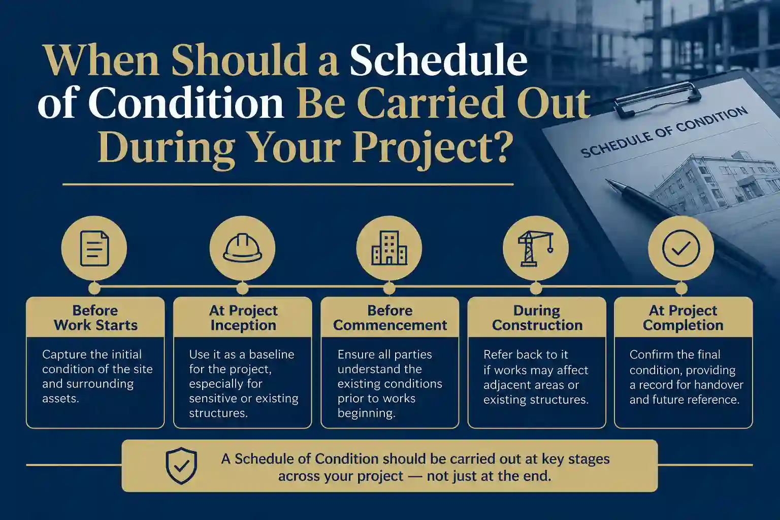 When Should a Schedule of Condition Be Carried Out During Your Project Eastwood?