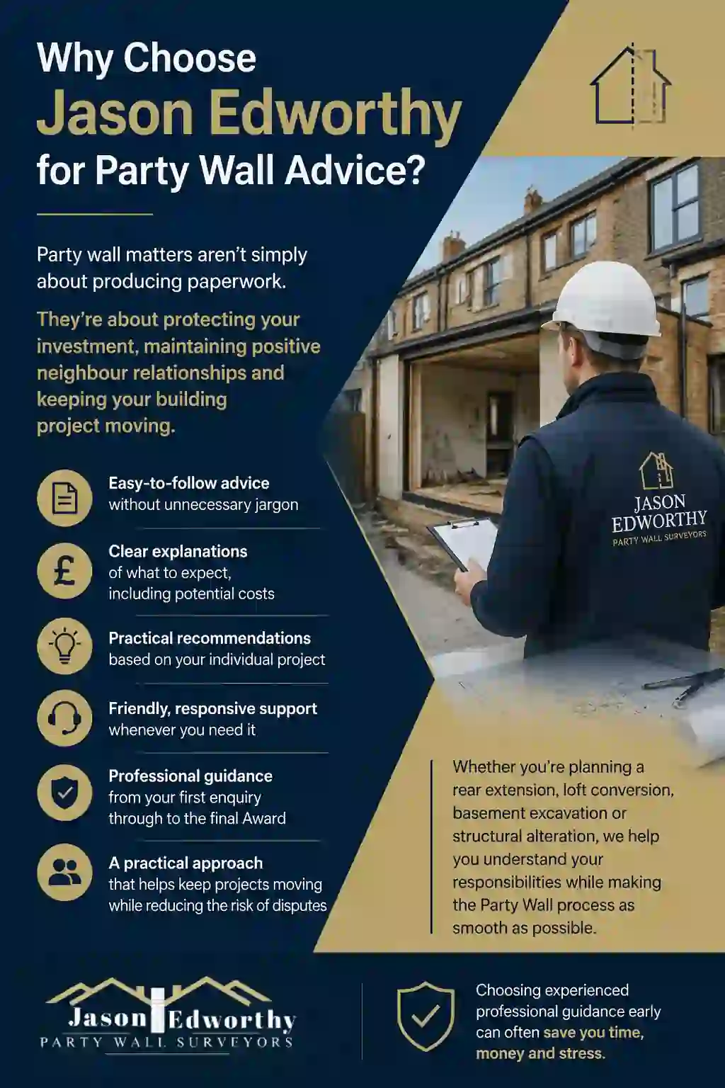 Why Choose Jason Edworthy for Party Wall Advice Eastwood?